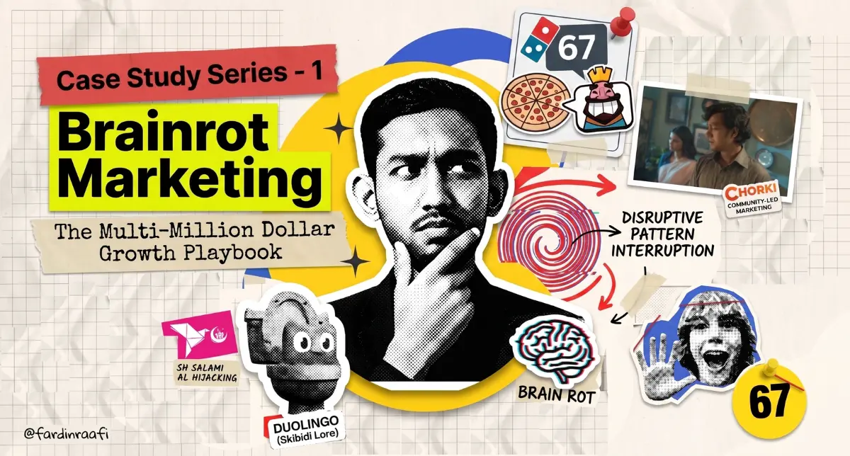 Brainrot Marketing Thumbnail