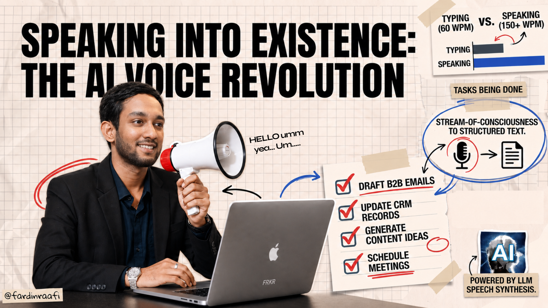 Voice Dictation